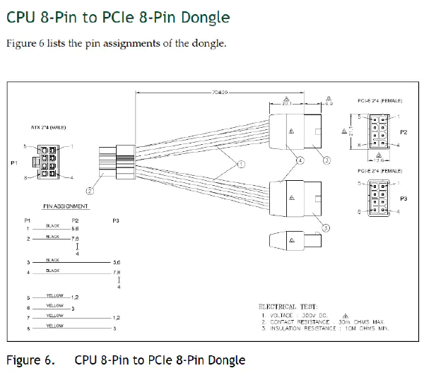 p40_cable.png